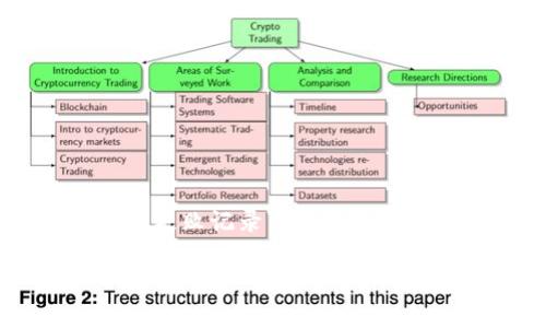 在这篇文章中，我们将深入探讨“TOKENIM转账失败记录”，分析导致转账失败的原因，以及如何有效解决这些问题。

TOKENIM转账失败记录及解决方案