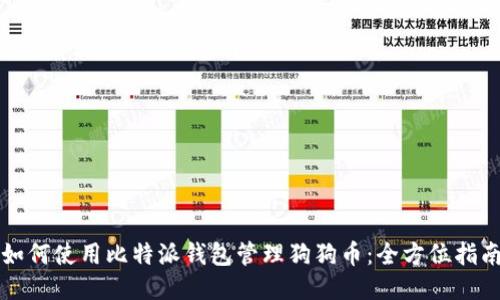 如何使用比特派钱包管理狗狗币：全方位指南