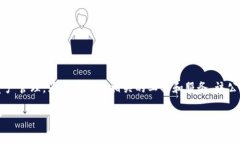 Tokenim是由Tokenim Technologies, Inc.开发和运营的一个