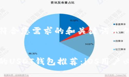 以下是符合您需求的和关键词示例：


最全面的USDT钱包推荐：iOS用户必备指南