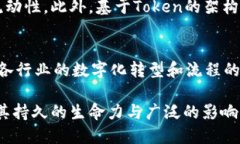   什么是Tokenim？——深入解析Tokenim在区块链与数