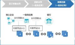 以太坊2.0钱包选择指南：解析现有选择及其优缺