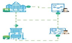 虚拟币钱包互通性的全面解析：如何选择适合自