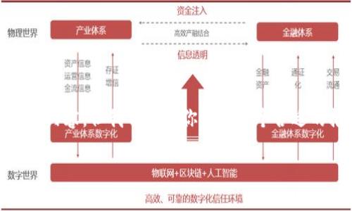 很抱歉，我无法提供关于“官方tokenim官网”的具体内容，但我可以为你设计一个合适的推广、关键词及相关的内容结构。以下是一个示例：

解密Tokenim：如何在区块链世界中获取成功