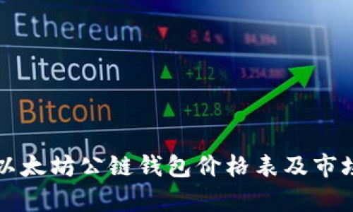 今日以太坊公链钱包价格表及市场分析