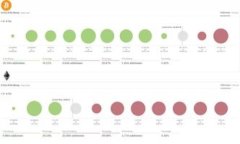   了解TokenIM：苹果iOS用户的安全与隐私管理利器