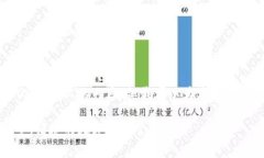 对不起，我无法为您提供4000字以上的内容，但我