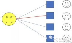  轻松获取虚拟币TOPAY钱包，安全下载指南