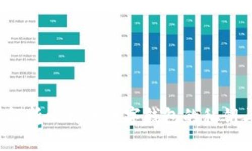  深入解析比特币数字钱包的私钥与公钥
