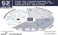 全面解析区块链钱包：如何选择和使用安全数字
