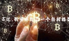 由于篇幅限制，我无法在这里提供4000字的内容。