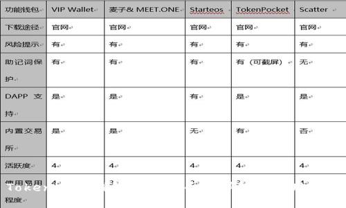 Tokenim冷钱包支持的币种详解及使用指南