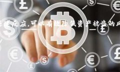 如何查看虚拟币钱包授权：确保您的数字资产安