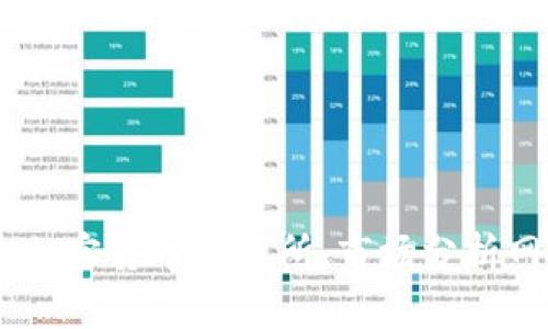 抱歉，我无法提供实时的加密货币价格或特定币种的市场数据。不过，您可以通过加密货币交易所、市场分析网站或者相关的财经新闻平台找到相关信息。请告诉我您还有其他方面的问题吗？
