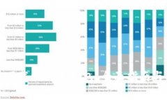 如何安全下载比特币钱包：全面指南与注意事项