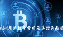 Tokenim用户数量分析及其增长趋势研究