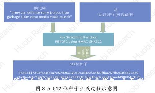 如何安全快速地汇入比特币钱包：全面指南