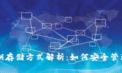 区块链钱包私钥存储方式解析：如何安全管理你