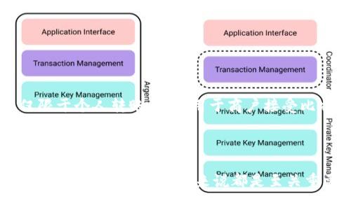    向您详解比特币核心钱包中的地址管理与使用  / 

 guanjianci  比特币核心钱包, 地址管理, 钱包地址, 比特币使用  /guanjianci 

## 引言

比特币作为一种去中心化的数字货币，已经在全球范围内得到了广泛的应用。比特币的核心钱包（Bitcoin Core）是比特币网络中最为重要的一个软件，因为它不仅实现了比特币的基本功能，还提供了安全的存储和管理机制。其中，地址管理是比特币核心钱包使用的重要部分，用户需要了解自己的钱包中可以拥有多少个地址，以及如何管理和使用这些地址。

## 比特币核心钱包中的地址类型

### 1. 外部地址与内部地址

比特币核心钱包中主要包含两种地址类型：外部地址和内部地址。外部地址通常是用户向其他人发送比特币时使用的地址，而内部地址则是钱包内部对外部地址进行管理的地址。

- **外部地址**：当用户希望从钱包中发送比特币时，通常会生成一个新的外部地址。由于比特币的地址是可以公开且可被其他用户查阅的，因此在进行转账时，用户需要提供接收方的外部地址。

- **内部地址**：在比特币核心钱包中，内部地址通常目的是用于管理资金。这些地址并不直接对外展示，主要用于收款和管理用户的余额。

### 2. 地址规范

比特币的地址有几种不同的规范，包括P2PKH地址（以1开头），P2SH地址（以3开头）和Bech32地址（以bc1开头）。不同的地址规范在使用和功能上有一定差异，用户在使用时需要了解其特性和优劣势。

### 3. 自动生成地址

比特币核心钱包会自动生成新的地址，以便用户进行收款。当用户创建新的外部地址时，钱包会从内部管理的地址中选择一个未使用的地址，这样可以有效防止地址重用，从而降低安全风险。

## 比特币核心钱包中的地址数量

### 1. 地址数量的限制

在比特币核心钱包中，理论上用户可以创建无限数量的比特币地址。钱包通过内部管理系统来跟踪和管理这些地址，从而保证能够轻松地转账和收款。

### 2. 地址管理的最佳实践

虽然比特币核心钱包允许生成无限数量的地址，但用户应遵循一些最佳实践来管理这些地址：

- **定期清理**：由于钱包中可能累积了过多的地址，建议用户定期清理不再使用的地址，保持地址列表的整洁。

- **分类管理**：用户可以依据不同的用途对地址进行分类管理，例如根据交易类型、用途分组，方便后期查找和使用。

### 3. 地址的隐私保护

生成多个地址有助于保护用户的隐私。在比特币的交易中，使用不同的地址进行收款，可以防止外部用户追踪到其交易历史。例如，一个用户可以为每一笔交易生成一个新的地址，增加资金流动的隐蔽性。

## 可能相关的问题

### 问题1: 比特币核心钱包如何确保地址的安全性？

 比特币核心钱包如何确保地址的安全性？ 

比特币核心钱包是一款开源软件，其安全性依赖于多项技术措施。首先，用户的私钥存储在本地，绝不会被发送到互联网，这让用户的资产更为安全。其次，钱包内置的加密功能能够有效保护用户的资金。在进行转账时，用户可以根据交易费用的高低选择适合的费用，以加快交易确认速度。此外，用户还可以采取双因素认证等安全措施来加强账户保护。 

### 问题2: 如何查看比特币核心钱包中的地址？

 如何查看比特币核心钱包中的地址？ 

用户在使用比特币核心钱包时，可以通过几个简单步骤来查看钱包中的地址。首先，进入钱包界面，选择“接收”标签页，之后点击“新建地址”即可查看和管理已存在的所有地址。此外，比特币核心钱包允许用户生成新的地址，方便用户进行转账。使用命令行的用户亦可通过命令行工具直接查询钱包中的地址信息。 

### 问题3: 比特币核心钱包的地址是否会过期？

 比特币核心钱包的地址是否会过期？ 

比特币核心钱包中的地址一般不会过期。一旦钱包生成了一个新的地址，用户可以随时用它来收款，只要该地址没有进行过多次使用就不会被标记为过期。然而，为了保护隐私，最好是每次生成新的地址进行收款，避免地址重用。用户在使用地址时，即使过去未使用的地址也可以继续使用，但为保证资产的安全性和隐私，建议用户定期更换新地址。 

### 问题4: 如何备份比特币核心钱包的地址？

 如何备份比特币核心钱包的地址？ 

备份比特币核心钱包的地址至关重要，用户可以通过几种方式进行备份。首先，最简单的方法是定期导出私钥，保存到安全的地方。用户还可以使用钱包自带的备份工具，将整个钱包数据库进行备份。务必确保备份文件的安全性，防止被未授权人士获取。此外，使用加密工具对备份 الملف进行加密，增加安全保障。最好的做法是将备份放置在多个地点，以抵御物理损坏或软件故障的风险。 

### 问题5: 比特币核心钱包支持哪些交易类型？

 比特币核心钱包支持哪些交易类型？ 

比特币核心钱包支持多种类型的比特币交易，包括简单的发送和接收交易、批量交易、以及智能合约等。用户在使用时，需根据需求选择相应的交易类型。同时，这些类型的交易不仅限于个人转账，也适用于商户接受比特币支付。因此用户在使用钱包管理比特币时，需要了解每种交易的特性和使用场景。用户在进行交易时还应根据网络拥堵情况选择合适的交易费用，以确保交易可以及时确认。 

## 结语

比特币核心钱包作为比特币网络的一部分，提供了高效的地址管理系统，帮助用户更安全、更方便地进行交易和管理资金。了解比特币核心钱包中地址的使用、管理及其安全特性，对于每位比特币用户来说都是至关重要的。希望本文能为您提供关于比特币核心钱包地址管理的深入理解，并帮助您在数字货币的世界中更好地运营和管理资产。
