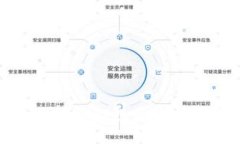 解决TokenIM转账打包失败问题的全面指南