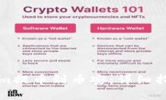 如何将Tokenim提币到币安：详细指南与注意事项