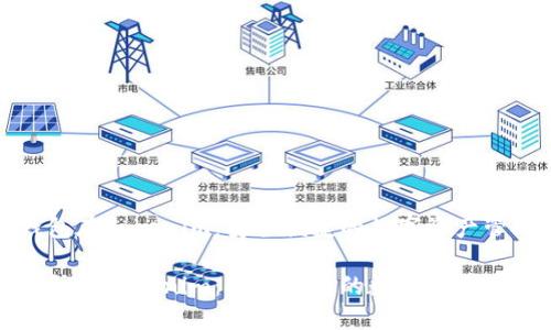 火币钱包在Tokenim：安全便捷的数字资产管理神器

火币钱包在Tokenim：安全便捷的数字资产管理神器