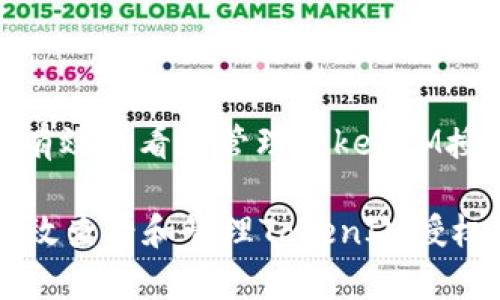 : 如何有效查看和管理TokenIM授权信息

如何有效查看和管理TokenIM授权信息