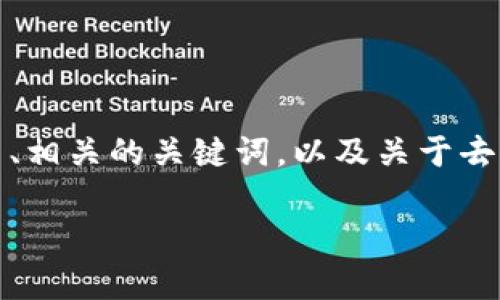 在这个内容结构中，我将提供一个适合推广和符合的优秀、相关的关键词，以及关于去中心化区块链钱包跑路主题的详细介绍和相关问题解答。

去中心化区块链钱包跑路现象分析与防范措施