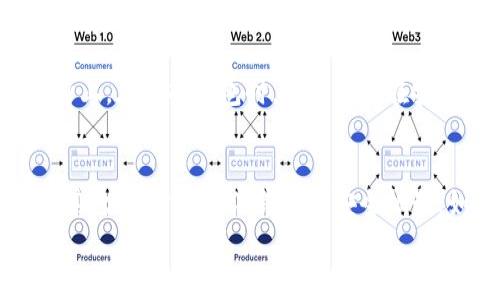 

区块链钱包收费标准全解析：如何选择合适的钱包？

关键词

区块链钱包, 收费标准, 加密货币, 钱包选择

一、引言：理解区块链钱包与其费用结构

随着区块链技术的发展，越来越多的用户开始接触到加密货币，并且用区块链钱包来存储、发送和接收这些资产。然而，许多新手用户对区块链钱包的收费标准并不熟悉，这可能会影响他们对服务的选择。本文将深入分析区块链钱包的收费标准，帮助用户更好地理解不同钱包的费用结构，并做出明智的选择。

二、区块链钱包的类型及其主流收费模式

区块链钱包主要分为两大类：热钱包（Online Wallets）和冷钱包（Cold Wallets）。

热钱包是指那些在线上操作的钱包，通常由交易平台或第三方公司管理。这类钱包的使用方便，适合频繁交易，但相应的安全风险较高。热钱包的收费一般包括以下几种：

ul
    listrong交易手续费：/strong每笔交易都会收取一定的手续费，通常由网络条件和交易大小决定。/li
    listrong提现费用：/strong将资产转到其他钱包或银行账户时，可能会产生提现费用。/li
    listrong存储费用：/strong一些服务平台会对钱包内的资产收取存储费用，尤其是对大额资产。/li
/ul

冷钱包则是指离线存储的钱包，通常是硬件或纸质钱包。这类钱包虽然安全性高，但操作不如热钱包方便。冷钱包的收费模式相对简单，通常只需要支付购买硬件的费用，不会产生成本昂贵的交易费用。

三、如何调查和比较不同钱包的收费标准

在选择区块链钱包时，用户应首先了解不同钱包的收费标准，这将直接影响到后续的资产使用体验。以下是一些比较和调查收费标准的方法：

strong1. 官方网站信息：/strong大多数钱包的官方网站都会列出详细的收费标准，用户可以根据自己的需求选择适合的方法。

strong2. 第三方评测网站：/strong一些第三方评测网站会比较不同钱包的收费标准，并分析优缺点，为用户提供参考。

strong3. 用户反馈：/strong社交媒体和区块链论坛上，用户对钱包的体验和收费反馈也是了解收费标准的好方法。

strong4. 使用场景：/strong不同的使用场景会影响用户对收费标准的感受，例如，频繁交易的用户可能更关心交易手续费，而大额投资者可能关注的是存储费用。

四、如何正确选择合适的钱包

选择合适的区块链钱包不仅与其收费有关，还与用户的需求、使用习惯和安全意识等因素密切相关。以下是一些选择钱包时的考量因素：

strong1. 使用频率：/strong如果用户经常进行交易，热钱包可能是更合适的选择，尽管其安全性稍弱。如果只是作为长期储存，冷钱包则更为合适。

strong2. 安全性：/strong安全性是钱包选择的重要因素。用户需要了解钱包的安全措施，例如双重认证、冷存储等。

strong3. 多种货币支持：/strong如果用户持有多种加密货币，选择支持多币种的钱包会更为方便。

strong4. 用户体验：/strong钱包的界面设计、操作简便性、客户服务等都是用户体验的一部分，好的钱包会提供直观的界面和优质的客户服务。

strong5. 综合费用：/strong在选择钱包时，用户应综合考虑所有相关费用，而不仅仅是表面上的交易费。长期来看，隐性费用可能会造成更大的损失。

五、常见问题解答

问题1：区块链钱包的交易手续费是如何计算的？
区块链钱包的交易手续费通常是由多种因素影响的，其中最主要的是网络的拥挤程度和交易的大小。一些钱包可能还会对手续费进行动态调整，根据交易时区的不同而有所变化。此外，不同区块链网络的手续费用也存在差异。例如，在以太坊网络上，手续费一般通过“GAS费”来计算，而比特币网络则按照交易输入和输出的大小来计算手续费。用户在选择钱包时，务必对其手续费结构有清晰的了解，以避免不必要的开支。

问题2：为什么冷钱包的费用相对较低？
冷钱包的费用通常较低是因为其设计的初衷是为了存储资产，而不是频繁交易。冷钱包如硬件钱包和纸钱包不需要持续在线维护，因此，同时也减少了与网络协议相关的手续费。此外，冷钱包通常是一次性购买设备或生成纸质密钥，之后的持有成本几乎为零。对长期投资者来说，这是一个非常划算的选择。但是需要注意的是，冷钱包也存在一些风险，如遗失或损坏设备可能导致资产丢失。

问题3：如何识别区块链钱包的隐藏费用？
识别隐藏费用是用户选择区块链钱包的重要环节。一些收费项可能没有在平台的主要页面上列出，而是在用户注册或进行交易时才会渐渐显现出来。用户可以通过查看条款和条件、阅读其他用户的评价、咨询客服等方式来识别隐藏费用。特别是在提现时，用户应仔细查看所需支付的具体费用以及与其他货币的兑换标准，从而避免在不知情的情况下承担额外费用。

问题4：区块链钱包的安全性如何影响收费标准？
区块链钱包的安全性在一定程度上会影响其收费标准。高安全性的钱包往往需要投入更多资源进行技术支撑，例如实施多重身份验证、冷存储等高端安全措施。这些无形成本可能会转嫁到用户身上。在选择钱包时，用户应该在安全性与费用之间保持一个平衡点，确保在享受优质服务的同时，控制费用在合理范围内。除了考虑直接费用之外，投资者还应评估潜在安全风险造成的长远损失，选择合适的平衡方案。

问题5：如何评估区块链钱包的可靠性？
评估区块链钱包的可靠性是选择过程中的重要一步。首先是查看钱包的注册年份与公司背景，选择信誉良好的知名钱包。在网上查阅用户评论和评级，可以帮助用户了解该钱包的实际使用感受。其次，用户应关注钱包的安全机制，如是否有双重认证、密钥备份功能等。此外，是否提供详细的客户支持和及时的问题解决方案也是评估可靠性的重要依据。通过全面的评估，用户可以更有信心地选择合适的钱包，降低交易风险。

结语
综上所述，区块链钱包的收费标准各异，理解这些标准对于用户选择适合自己的钱包是至关重要的。随着加密货币市场的不断成熟，用户可选择的区块链钱包种类也越来越多。希望本文能够帮助用户在选择钱包时做出明智决策，正确管理和维护自己的加密资产。