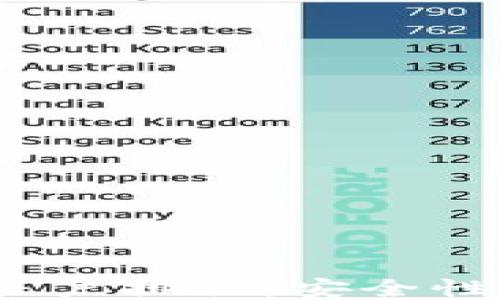 
2023年比特币钱包账户排行：安全性与便捷性的全面比较