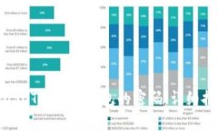 如何找回USDT小金库钱包的密码：详细指南与步骤