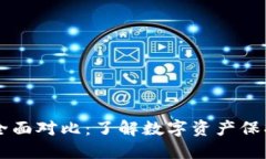 区块链钱包与支付宝的全面对比：了解数字资产