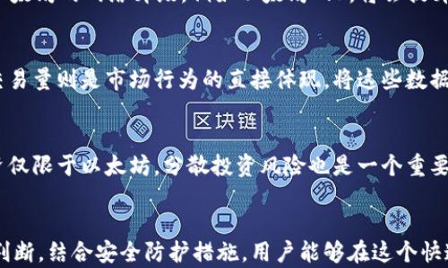 
以太坊虚拟钱包行情查询：全面解析数字资产管理

关键词：
以太坊, 虚拟钱包, 行情查询, 数字资产管理

什么是以太坊虚拟钱包？
以太坊虚拟钱包是用于存储和管理以太坊及其代币（如ERC-20代币）的数字钱包。它的工作原理与传统银行账户类似，但是它是基于区块链的去中心化系统，用户无需依赖中介或金融机构来进行交易。以太坊钱包可以分为热钱包和冷钱包两种类型。

热钱包是在线钱包，用户可随时访问，并适合频繁交易或小额交易。而冷钱包则是离线存储，提供更高的安全性，适合长期存储大额资产。用户可以选择使用软件钱包、硬件钱包或纸钱包，具体选择取决于个人需求和安全考虑。

为什么需要进行以太坊虚拟钱包行情查询？
以太坊价格波动剧烈，因此用户在管理数字资产时，需要了解当前的行情。行情查询不仅涉及以太坊的价格，还有其交易量、市场趋势等信息。准确的行情查询可以帮助用户把握市场动向，做出明智的投资决策，规避潜在风险。

行情查询还可以揭示市场情绪。通过对价格变化的分析，用户可以得知市场的投资热情或避险情绪，从而作出相应的交易策略。此外，行情查询对于了解竞争对手情况、把握市场机会、评估以太坊网络的健康状况等也具备重要意义。

如何进行以太坊虚拟钱包行情查询？
用户可以通过多种方式进行以太坊虚拟钱包消费查询，包括使用交易所、金融分析网站、加密货币行情监控平台，以及移动应用等。以下是几种常用的行情查询工具：

ul
  li加密货币交易所：如Binance、Coinbase和Huobi等，这些平台提供实时的以太坊价格、交易量和行情图。/li
  li行情监控网站：像CoinMarketCap、CoinGecko等网站提供全面的市场数据，包括价格变动、历史数据等。/li
  li去中心化网络监控工具：如Etherscan，用户可以查询以太坊网络上的交易情况及钱包余额。/li
  li移动应用：许多应用程序提供实时行情查询功能，用户可以轻松在手机上查看市场动态。/li
/ul

以太坊虚拟钱包行情查询的注意事项
在进行以太坊虚拟钱包行情查询时，用户需要注意以下几点：

ul
  li信息来源的可靠性：确保选择信誉良好的平台或工具进行行情查询。总有一些不安全的资源和不准确的工具可能会误导用户。/li
  li了解市场的周期性：以太坊价格受多种因素影响，如市场需求、投资者情绪、技术发展等，因此需具备一定的市场分析能力。/li
  li关注最新动态：以太坊的发展非常迅速，关注开发团队的公告、网络升级等可以帮助用户及时了解市场变化。/li
  li保留安全性：在查询过程中保护个人信息，确保不泄露钱包相关数据，避免遭遇网络钓鱼和诈骗。/li
/ul

如何根据行情查询做出理智决策？
理解行情查询结果是做出理智决策的基础。用户应结合技术分析和基本面分析进行综合评估，以便更好地把握市场走向。对于初学者可参考以下方式：

ul
  li技术分析：学习如何阅读K线图和价格走势图，通过技术指标（如移动平均线、相对强弱指数等）判断价格趋势。/li
  li基本面分析：关注以太坊背后的技术进展、团队动态及市场需求变化，通过基本面判断该资产的长期价值。/li
  li制定策略：设定合理的买入和卖出目标，包括止损和止盈点，以控制风险。/li
  li定期复盘：定期回顾以往的决策和结果，反思其中的成功和失败，总结经验教训，提高交易技能。/li
/ul

可能相关问题一：以太坊如何与传统金融市场结合？
以太坊作为一种区块链平台，逐渐向传统金融市场渗透，其智能合约功能开启了许多金融创新的可能。通过将以太坊与传统金融结合，用户能够享受更高的透明度、更快的交易速度以及更低的成本。这一切的核心便在于去中心化的特性，使得资产转移不再依赖中介，极大地提升了效率。

可能相关问题二：以太坊虚拟钱包的安全性如何保障？
安全性是以太坊虚拟钱包最大的关注点。买卖双方需学会如何保护自己的私人密钥，这一密钥是访问和控制钱包内资产的唯一凭证。使用硬件钱包、定期备份和将大部分资产存放在冷钱包中是推荐做法。同时，用户还需保持警惕，避免落入网络钓鱼和恶意软件的陷阱。

可能相关问题三：以太坊市场的未来发展趋势是怎样的？
未来，以太坊市场将继续受到去中心化金融（DeFi）、非同质化代币（NFT）等新兴领域的推动，这些技术正在改变游戏规则。此外，以太坊的网络升级，例如以太坊2.0，将会提升网络的可扩展性和安全性，进一步吸引信任和投资。未来市场的动态将直接影响以太坊的价格以及用户的投资策略。

可能相关问题四：怎样分析以太坊的市场情绪？
以太坊的市场情绪可以通过分析社交媒体、交易量、价格波动等多种途径来获得。社交媒体以其实时性能够反映公众的情绪，而交易量则是市场行为的直接体现。将这些数据结合起来，可以更全面地认识以太坊当前的市场状况。这种分析对于投资决策至关重要。

可能相关问题五：初学者在以太坊投资中应该注意些什么？
初学者在以太坊投资中应特别关注市场教育。建议先从基础知识开始学习，了解以太坊的工作原理和潜在机会。同时，不应将投资仅限于以太坊，分散投资风险也是一个重要的方法。最后，初学者要意识到市场的波动性，制定合理的投资计划，避免冲动交易。

总结
以太坊虚拟钱包行情查询是有效管理数字资产的重要工具，了解市场动态可以帮助投资者做出明智的决策。通过科学的分析与判断，结合安全防护措施，用户能够在这个快速发展的市场中把握机遇，同时规避潜在风险。在以太坊持续演变的过程中，关注技术发展和市场趋势将是确保投资成功的关键。