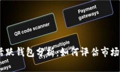 2023年比特币活跃钱包分析：如何评估市场趋势与