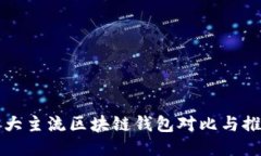 五大主流区块链钱包对比与推荐