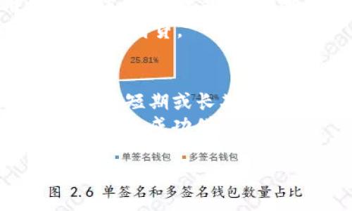 在Tokenim里支持FIL借贷的具体情况可能会随时间更新，以下是一些相关信息的引导，帮助您获取更全面的了解。

### 1. 关于Tokenim平台
Tokenim是一家以区块链为基础的金融服务平台，提供多种加密货币的借贷、交易和投资服务。平台旨在为用户提供透明、安全且便捷的金融服务，满足用户在数字资产管理方面的需求。

### 2. FIL（Filecoin）介绍
Filecoin（FIL）是一种去中心化存储网络，旨在通过允许用户买卖存储空间来激励网络。作为一种加密货币，Filecoin在分布式存储解决方案中发挥着基础性作用，其自身的代币FIL可以在多种交易所进行买卖和存储。

### 3. FIL借贷的优势
- **流动性提升**：借贷可以为持有FIL的用户提供流动性，而不需要立即出售其资产。
- **投资机会**：用户借入FIL可以用于其他投资或交易，获取潜在的回报。
- **灵活性**：借贷工具为用户提供了管理资金的灵活性，可以根据市场情况及个人需求进行调整。

### 4. Tokenim平台的借贷流程概览
通常，在Tokenim上进行借贷的基本流程包括以下几个步骤：
- **注册账户**：用户需要在Tokenim上注册并完成账户验证。
- **存入资产**：将FIL存入平台以创建抵押品。
- **申请借贷**：根据需求申请借贷，填写相应的借贷金额和期限。
- **审核与放款**：平台会对申请进行审核，审核通过后将放款至用户账户。
- **定期还款**：用户需按照约定的期限进行还款，包括本金和利息。

### 5. 可能相关问题
以下是一些可能相关的问题，并将逐个深入探讨：

#### 问题一：Tokenim的借贷利率如何计算？
在Tokenim平台上，借贷利率通常基于多种因素进行计算，包括市场需求、借贷金额、历史交易数据和平台政策等。一般来说，借贷利率会随市场情况而波动。在高需求的情况下，利率可能会上升，而在低需求时期，利率则可能下降。另外，Tokenim平台可能会根据用户的信用评估和借贷历史来设定个性化的利率。
了解Tokenim的利率结构，有助于用户做出更明智的借贷决策。由于加密市场的不稳定性，用户需要定期检查借贷的利率并进行合理的财务规划，避免高利率带来的财务压力。

#### 问题二：如何最大化利用FIL在借贷中的潜力？
用户可以通过多种策略来最大化利用FIL在借贷中的潜力。首先，用户可以通过市场研究和技术分析了解FIL的价格趋势，选择合适的时机进行借贷。此外，适时地调整借贷金额与期限，也是最大化收益的关键。例如，在FIL价格上涨的情况下，可适时产生收入。
此外，一些用户可能会结合其他去中心化金融(DeFi)协议，在多个平台之间进行资产流动，以增大资产的使用价值。用户可以通过质押和借贷的组合策略，将FIL资产的收益率提升至最大化。

#### 问题三：Tokenim的安全性如何保障？
Tokenim平台通常会采用多种安全措施来保障用户资产安全。这包括使用高级加密技术来确保数据在传输和存储过程中的安全性，以及实施双重身份验证等机制来防止未经授权的访问。平台还可能进行定期的安全审核与风险评估，确保系统能够抵御潜在的攻击。
此外，用户自身也需要采取一定的安全措施，比如定期更新密码，不与他人分享账户信息等。教育用户提高安全意识，也是Tokenim平台保持安全运营的一部分。

#### 问题四：借贷FIL时需要注意哪些风险？
借贷FIL时, 用户需要警惕多种风险。首先，市场波动性在加密货币中是非常普遍的，FIL价格的剧烈波动可能导致资产价值大幅缩水，进而影响用户的借贷能力。此外，借贷期内可能会产生利息风险，如果市场利率上升，用户原本的还款支出可能会随之增加。
为了降低这些风险，用户需要具备良好的风险管理能力，包括合理设定借贷金额、不超过个人管理的风险承受范围、以及做好市场调研，选择合适的时机进行借贷。

#### 问题五：如何选择适合自己的借贷方案？
在Tokenim上选择适合的借贷方案需要综合考虑多种因素，包括借贷金额、期限、利率以及自身的财务状况。用户可以根据个人的需求和市场情况，灵活选择短期或长期借贷方案。通常情况下，短期借贷的利率相对较高，但能够灵活应对市场变化；而长期借贷则提供了相对低廉的利率，但需要用户承担较长时间的还款责任。
此外，用户还需要关注平台推出的各种活动，比如促销利率、折扣等，以便以更优的条件进行借贷。了解自己的财务状况、投资目标并进行适时的策略调整，才是成功借贷的关键。

以上是针对“在Tokenim里支持FIL借贷吗？”这一问题的详细分析，希望能够为您提供全面的了解。如有其他具体问题或需求，欢迎继续提问！