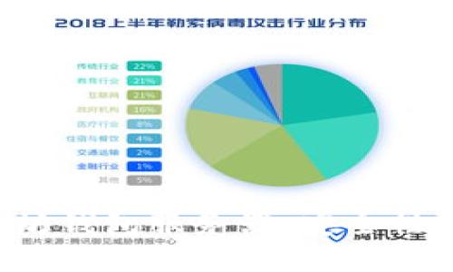 : 深入了解以太坊钱包服务器：安全性、配置与最佳实践