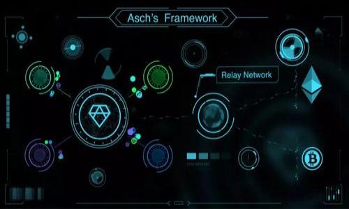 如何将Tokenim的数字货币成功兑换为人民币？

Tokenim, 数字货币, 人民币, 兑换, 加密货币/guanjianci

在数字货币迅速发展的时代，许多人开始尝试投资和使用各种加密货币。其中，Tokenim作为一种新兴的数字货币，越来越受到投资者的关注。对于刚接触加密货币的用户来说，如何将Tokenim的币兑换为人民币可能是一个非常重要的问题。本文将详细介绍如何将Tokenim兑换成人民币的各个步骤和注意事项。同时，我们会针对相关的问题进行深入探讨，帮助用户更好地了解数字货币的兑换流程。

一、了解Tokenim及其交易平台

Tokenim是一种基于区块链技术的数字货币，旨在实现安全、透明和高效的交易。在决定将Tokenim兑换为人民币之前，我们首先需要了解Tokenim的特点及其交易的主要平台。通常情况下，Tokenim会在一些大型数字货币交易所上市交易，例如币安、火币等。在这些平台上，用户可以将Tokenim兑换为其他主流数字货币，随后再将这些数字货币兑换为人民币。

在选择交易平台时，用户需要考虑平台的安全性、交易手续费及用户体验等因素。建议用户在平台上注册账户并进行身份验证，以确保交易的顺利进行。此外，要定期关注市场动态，因为数字货币的价格波动较大，及时的市场信息能够帮助用户选择最佳的交易时机。

二、将Tokenim兑换为其他数字货币

第一步是将Tokenim兑换为其他更为广泛接受的数字货币，如比特币（BTC）或以太坊（ETH）。一般来说，这个过程包括以下几个步骤：

1. **创建交易账户**：在选择好的交易平台上注册一个账户，进行身份验证，以确保您的账户安全。

2. **充值Tokenim**：通过平台提供的充值功能，将您的Tokenim转入交易账户。在这一步骤中，请确保转账地址的准确性，以免造成资产损失。

3. **进行交易**：在平台上找到Tokenim交易对，选择兑换成比特币或以太坊，输入您希望交易的数量，完成订单。这里需要注意的是，交易所通常会收取一定的交易手续费，用户需仔细查看平台的费率。

4. **确认交易**：交易完成后，您将会在账户中看到这些新获得的数字货币。

三、将其他数字货币兑换为人民币

将Tokenim兑换为比特币或以太坊后，您接下来需要将这些数字货币兑换为人民币。这通常涉及以下几个步骤：

1. **选择法币交易平台**：选择一个支持数字货币与人民币直接兑换的交易平台，例如火币、OKEx等。注册账户并进行身份验证。

2. **转账到法币交易账户**：将您的比特币或以太坊从前一个平台转账至法币交易平台，务必确认地址的正确性。

3. **卖出数字货币**：在法币交易平台上，找到比特币或以太坊的人民币交易对，选择卖出。选择您愿意出售的数量，确认交易价格，完成交易。

4. **提取人民币**：交易完成后，您可以自行提取人民币到绑定的银行账户。注意平台会有提取手续费，并且提取时间会有所不同。

四、注意风险与防范措施

在进行Tokenim及其他数字货币的兑换时，用户需特别谨慎，因存在诸多风险：

1. **价格波动风险**：数字货币市场价格波动剧烈，用户在兑换时需关注市场价格，选择最佳交易时点。

2. **平台安全性**：选择具有良好声誉和严格安全措施的交易平台。检查平台是否有安全漏洞和用户反馈，避免赔钱风险。

3. **个人信息保护**：在平台注册账户时，要确保使用复杂密码，并激活二次验证，以保护个人信息。

4. **法律风险**：在某些国家，数字货币的使用和交易可能面临法律风险，了解当地法律法规非常重要。

五、总结与前景分析

将Tokenim兑换为人民币的过程虽然复杂，但仔细按照步骤执行，基本可以顺利完成。随着数字货币市场的发展，未来可能会出现更多便捷的兑换途径和技术，让用户的交易体验更加顺畅。

总之，建议用户在进入数字货币交易市场之前，深入了解相关知识，关注市场动态，并采取必要的风险防范措施。投资既有机会，也有风险，明智的投资决策将是成功的关键。

相关问题探讨

问题1：Tokenim是什么？它的用途和特点是什么？
Tokenim是一种基于区块链的数字货币，旨在为用户提供一种安全、便捷的交易方式。Tokenim的特点包括去中心化、匿名性和高效率，使得用户在进行交易时更加无忧。...

问题2：如何选择一个安全的数字货币交易平台？
选择一个安全的交易平台非常关键，应从平台的安全性、用户反馈、手续费及流动性等多方面进行评估。...

问题3：在兑换过程中可能遇到哪些常见问题？
兑换过程中，用户可能会遇到诸如网络问题、价格波动、平台故障等各种情况，需要及时处理。...

问题4：数字货币交易的法务问题有哪些？
不同地区对数字货币的法律态度各不相同，用户需要了解相关法律法规，以避免不必要的法律风险。...

问题5：未来数字货币市场的发展趋势是什么？
随着技术的进步和市场的发展，数字货币的应用场景将进一步拓展，可能会出现更多创新型数字货币。...

这篇文章仅为一个简化的示例，若需详细讨论上面所提到的五个问题，欢迎随时提出，我将提供更深入的分析与讨论。