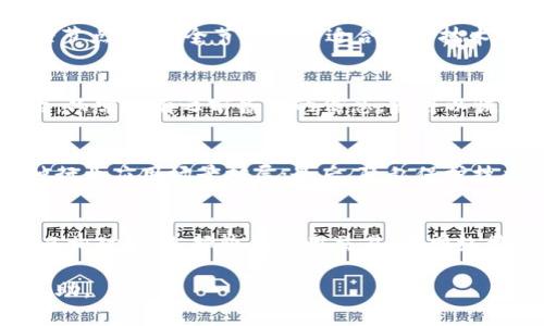 biao ti区块链钱包为何不同步：根本原因与解决方案/biao ti
区块链钱包, 同步问题, 加密货币, 技术故障/guanjianci

引言
区块链技术近几年来受到了广泛关注，尤其是在加密货币迅速崛起的背景下。作为区块链技术的重要组成部分，区块链钱包负责存储、管理和交易数字资产。然而，许多用户在使用区块链钱包时会遇到不同步的问题。是什么原因导致这些问题的出现？又该如何解决？本文将深入探讨问题的根源、现象，以及更好的解决方案。

一、区块链钱包的基本原理
为了更好地理解区块链钱包不同步的现象，我们首先需要了解区块链钱包的基本原理。区块链钱包主要有两种类型：全节点钱包和轻节点钱包。全节点钱包会下载整个区块链数据，完整记录所有交易信息；而轻节点钱包则只下载与用户相关的交易信息，从而节省存储空间。

无论是哪种类型的区块链钱包，它们都需与网络中的节点进行连接，以便获取最新的区块链信息。如果网络连接不顺畅，或是节点信息更新不及时，就可能导致不同步的问题。

二、区块链钱包不同步的常见原因
1. 网络连接问题
区块链钱包需要稳定的网络支持。如果网络信号不佳或出现中断，钱包就无法连接到区块链网络，从而导致钱包和区块链的数据不同步。这是最常见的一种情况，用户可以通过检查网络连接来判定是否为此问题。

2. 节点问题
区块链技术的去中心化特性使得每个节点都能独立工作。然而，如果用户所连接的节点出现故障、宕机或者更新推迟，都将影响到用户钱包的信息更新，使得钱包无法及时同步。在这种情况下，用户可考虑更换节点，寻找一个更为稳定的连接。

3. 软件版本不兼容
区块链钱包的开发者会定期发布版本更新，以修复漏洞和添加新功能。如果用户的区块链钱包未及时更新，或者与当前区块链网络不兼容，也可能导致同步问题。因此，定期检查钱包软件的更新非常必要。

4. 数据库损坏
任何软件都有可能遇到程序错误或数据损坏的情况。如果区块链钱包的数据文件异常，可能导致钱包无法正常同步。这种情况下，用户需要进行数据恢复或重装钱包软件。

5. 存储空间不足
某些全节点钱包需要缓存大量的数据，如果设备存储空间不足，可能导致无法下载完整区块链数据，从而影响同步速度。定期清理存储空间，保证钱包运行环境良好，是必要的维护步骤。

三、如何解决区块链钱包不同步的问题
1. 检查网络连接
确保网络连接正常是解决同步问题的第一步。用户可尝试重启路由器或移动设备，连接其他网络进行尝试，如果网络问题得到解决，钱包也将恢复正常同步。

2. 切换节点
如果怀疑是节点的问题，可以尝试切换到其他节点。大多数区块链钱包都提供手动设置节点的选项，用户可选择不同的节点进行连接，以找到最稳定的服务。

3. 更新软件版本
确保区块链钱包软件保持最新是非常重要的。用户应定期查看官方渠道的更新信息，及时升级钱包版本，防止因软件不兼容而造成的同步问题。

4. 数据恢复
在一些情况下，如果发现数据损坏，可以尝试恢复。大多数钱包提供备份与恢复功能，用户需定期备份钱包数据，从而最大限度地保护数据安全。

5. 存储空间
清理不必要的文件和应用，确保设备有足够的存储空间可用于钱包的操作。如果是全节点钱包，用户可能需要挪出更多的存储空间来下载整个区块链。

总结
区块链钱包不同步的问题，并不是罕见的技术故障，而是由多种因素综合造成的。通过了解其基本原理和常见原因，以及采取相应的解决方案，大多数用户能够顺利解决同步问题。今后随着区块链技术的发展，相关钱包的安全性和稳定性也将不断提升。最终，用户享受到更为便捷、安全的数字资产管理体验。

四、相关问题及详细解答

1. 区块链钱包的安全性如何保障？
区块链钱包的安全性直接关系到用户数字资产的安全，主要的保障措施包括使用冷钱包存储、定期备份钱包、启用双重认证等。冷钱包是指不与互联网连接的钱包，能够有效降低被黑客攻击的风险。此外，建议用户使用复杂密码，并对钱包进行定期备份，以防丢失和损坏。启用双重认证可有效增加账户的安全防护层，确保只有授权用户才能操作钱。

2. 如何选择合适的区块链钱包？
选择合适的区块链钱包需考虑多个因素，包括安全性、使用便捷性、支持的币种、费用、以及社区反馈等。用户应根据自身使用习惯和需求，选择全节点还是轻节点钱包，全节点钱包适合对于技术有一定了解的用户，而轻节点钱包则更适合普通用户。除了功能外，选择用户反响良好的钱包也是至关重要的，流行的应用通常在安全性上更有保障。

3. 如果区块链钱包丢失，是否可以恢复？
区块链钱包丢失后的恢复问题通常与用户是否进行了备份有关。大多数钱包提供备份功能，用户可在创建新钱包时，生成恢复种子词或密钥。在丢失钱包后，只需拥有之前备份的信息，就可以恢复所有资产。因此，强烈建议用户在创建钱包时就立即进行备份，以确保数字资产的安全。

4. 区块链技术未来的发展趋势是什么？
区块链技术未来的发展趋势主要体现在几个方面：首先是跨链技术的成熟，使不同区块链之间能够实现更高效的交互；其次是智能合约的普及，专注于各种行业应用场景扩展；最后，隐私保护技术将得到越来越多的重视，确保用户的数据隐私和交易安全。

5. 区块链钱包的费用是如何计算的？
区块链钱包的费用主要由交易手续费构成，手续费通常是挖矿费用，随着网络拥堵情况波动而变化。用户若想快速完成交易，可以自愿支付更高的手续费，而相对的，选择较低费用交易，在网络繁忙时可能会延迟确认。另外，有些钱包也可能收取使用费用，需在选择钱包时予以注意。

通过上述内容，我们不仅探讨了区块链钱包为何不同步的原因，以及如何解决这一问题，还对相关问题进行了深入分析。希望本文对您了解区块链钱包有帮助。
