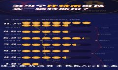 如何选择最适合您的比特币钱包App？全面指南与