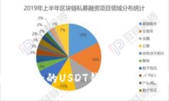 如何选择安全的USDT钱包: 您的最终指南