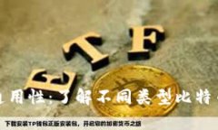 比特币钱包的通用性：了解不同类型比特币钱包