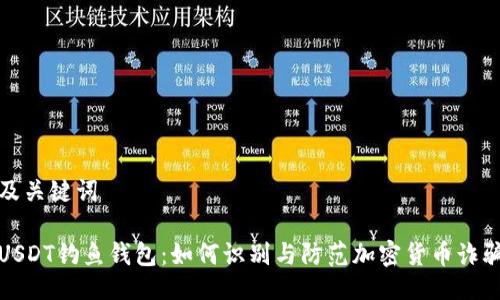 及关键词

USDT钓鱼钱包：如何识别与防范加密货币诈骗