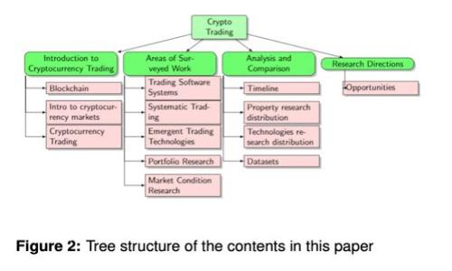 如何有效读取比特币钱包：全面指南与技巧