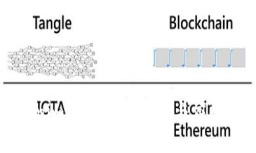 Tokenim钱包：完整指南与应用分析