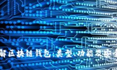 深入了解区块链钱包：类型、功能及安全性分析