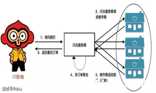   
以太坊钱包是否支持转入FIL币？全面解析与操作指南