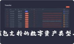 Tokenim钱包支持的数字资产类型与使用指南