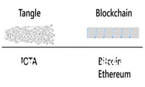  Tokenim钱包：如何在EOS区块链上安全管理你的数字资产
