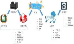 截至2023年10月，Tokenim 对于不同区块链的支持情况